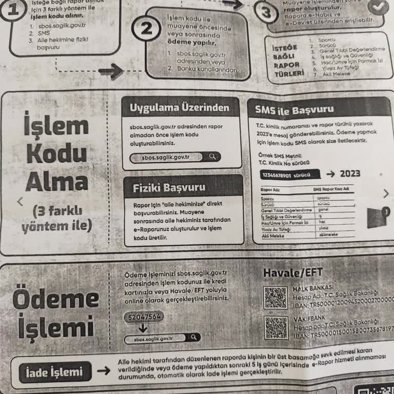 Ehliyet Yenileme Sürecinde Sağlık Bakanlığı Ödeme Sistemi Sorunu Ve Mağduriyet