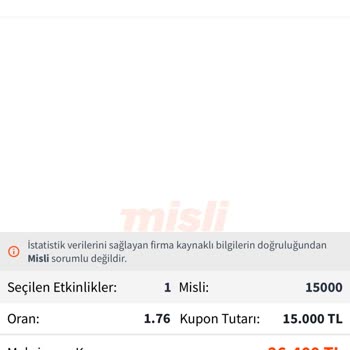 Şut Sayısı Farklılığı Nedeniyle Kuponum Haksız Yere Kaybetti