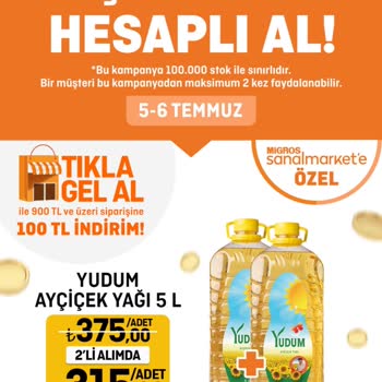 İndirim Kampanyası Ve Müşteri Hizmetleri Sorunu Nedeniyle Mağduriyet