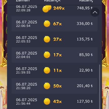 Betcell Ödeme Yapmıyor, Oyunlara Müdahale Ediyor!