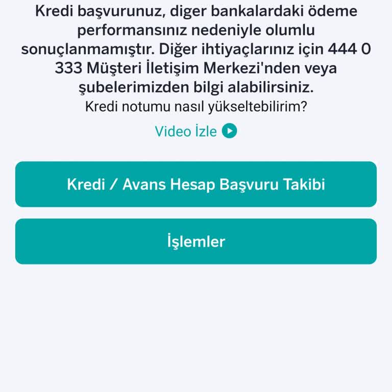 Keyfi Limit Artışı Reddi Ve Müşteri Memnuniyetsizliği