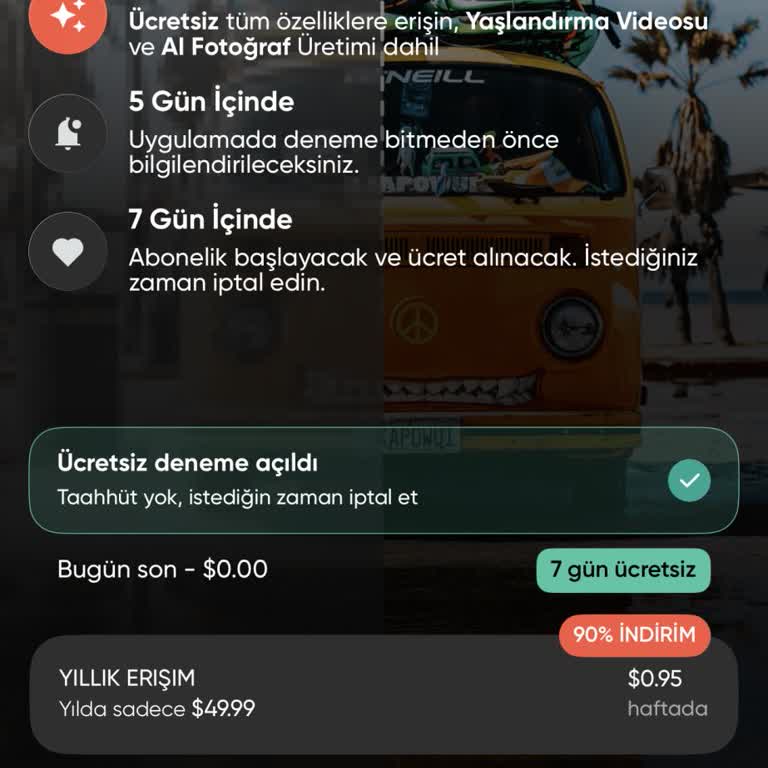 Deneme Süresi Bitmeden Haksız Ücret Kesildi, İade Talep Ediyorum