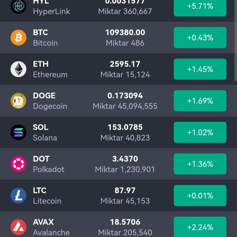 Prexaswap.com'da Para Çekme Sorunu Ve Ek Ücret Talepleri