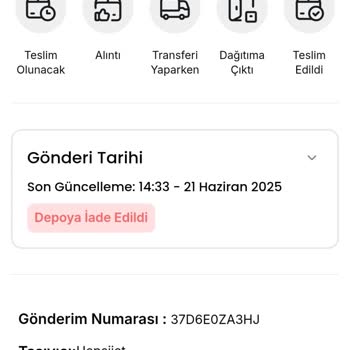 Sipariş İptali Ve İade Sürecinde Yaşanan İletişim Sorunları