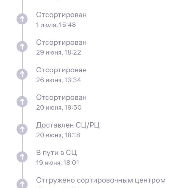 Wildberries Доставка Товара Производится Уже Третью Неделю