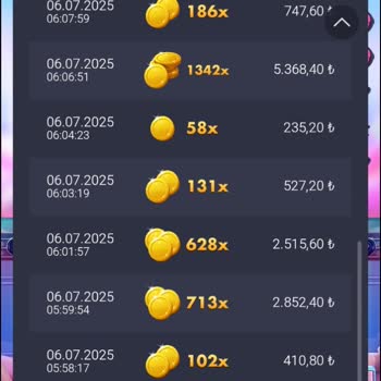 Holiganbet Yüksek Miktarda Kayıp Ve Haksızlık Hissi Yaşadım