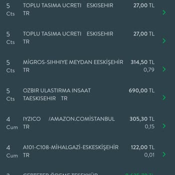 CepteTeb Toplu Taşıma Kampanyası İadesi Yapılmadı