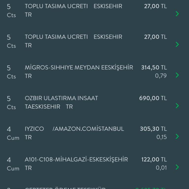 CepteTeb Toplu Taşıma Kampanyası İadesi Yapılmadı