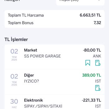Onaylanan Elbise Siparişim Sebepsiz İptal Edildi, Fiyat Farkı Mağduriyet Yarattı