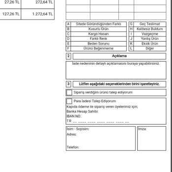 Sefamerve İade Sürecinde Yaşanan Aksaklıklar Ve İletişim Sorunları