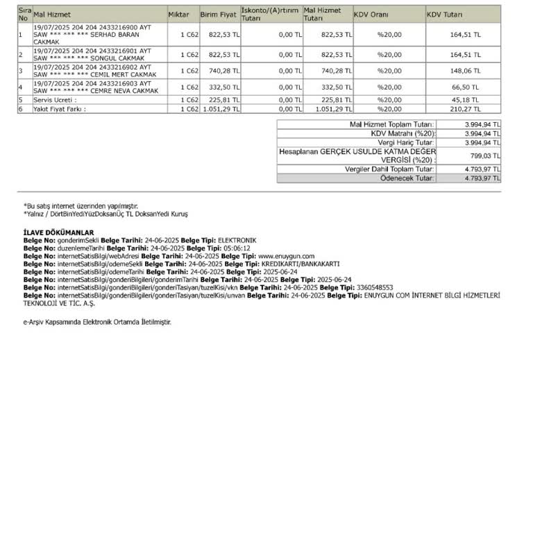 Bilet Değişikliği Sonrası Haksız Ücret İadesi Yapılmadı