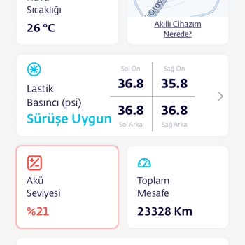 Togg Trumore Müşteri Hizmetleri Ve Servis Desteği Yetersizliği Mağduriyet Yaşatıyor