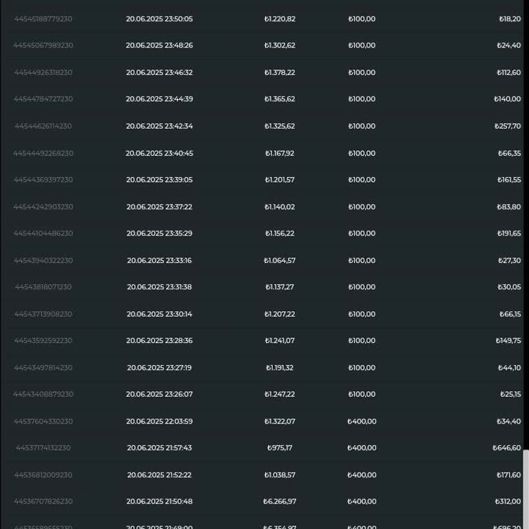 Gates Of Olympus hat mir durch Systemfehler 5.228 ₺ abgezogen, keine Hilfe, kein Kontakt!