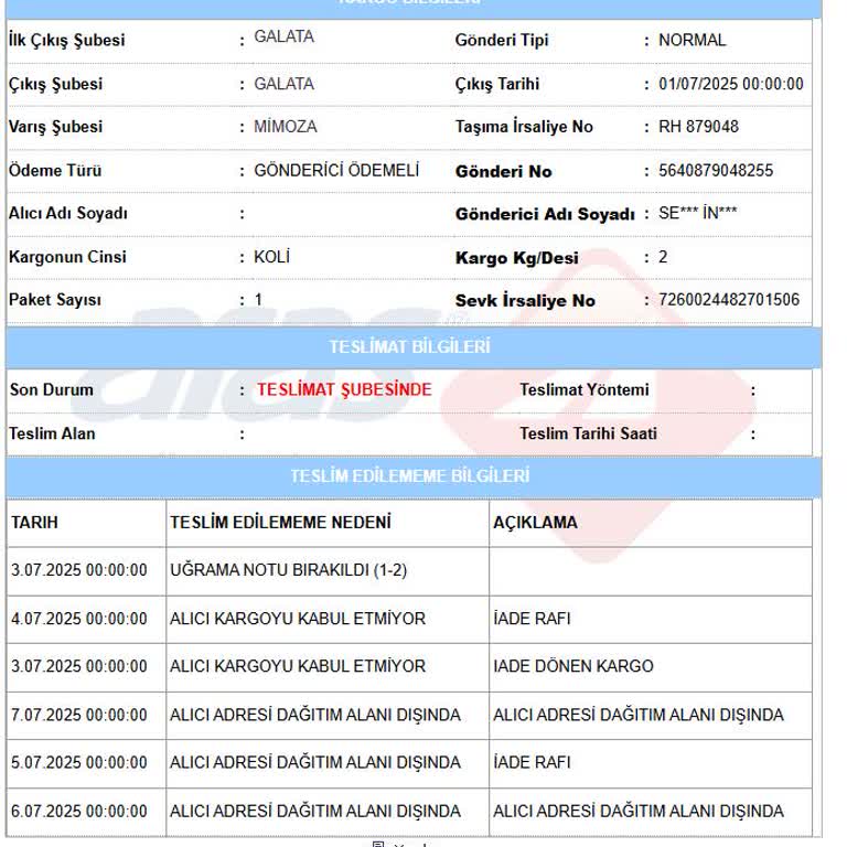 Kargomu Teslim Etmemek İçin Bahane Üstüne Bahane!