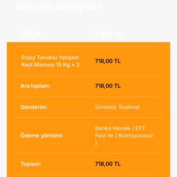 Siparişin Hazırlanma Sürecinde Yaşanan Gecikme Ve İletişim Sorunu
