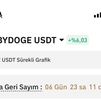 Kcex zwingt mich zur Schließung meiner Verluste, automatische Schließung verschärft Schaden!