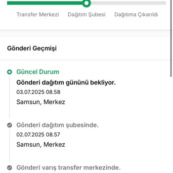 PTT Kargo'da Teslimat Ve İletişim Sorunu