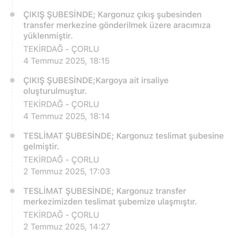 Teslimat Adresimde Sorun Olduğu Söylenerek Ürünlerim İade Edildi