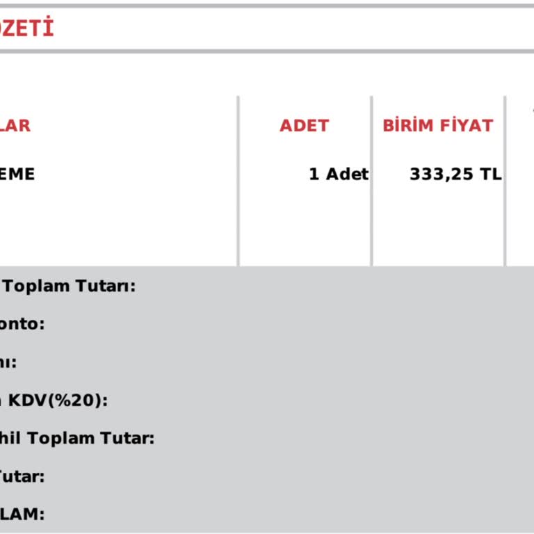 Alarm İzleme Hizmetinde Yüksek Fiyat Artışı Ve Abonelik İptali Talebi