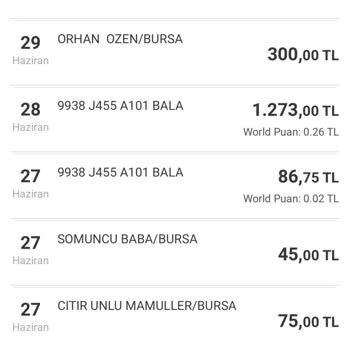 Haberim Olmadan Kredi Kartımdan Yüksek Tutar Çekildi, Paramın İadesini İstiyorum