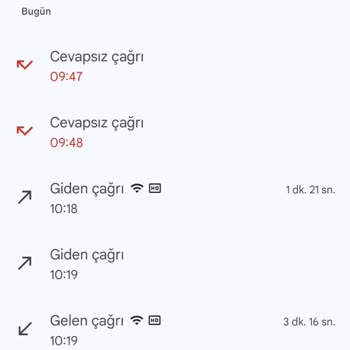 Teslimat Saatine Uymayan Keyfi İptal Mağduriyeti