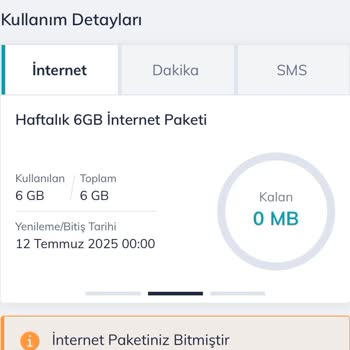 Kurulum Gecikmesi Ve Kullanılmayan İnternet İçin Mağduriyet