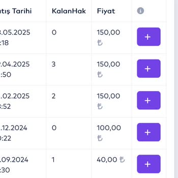 İBB Spor Tesislerinde Fahiş Zam Ve Giriş Haklarında Kısıtlama