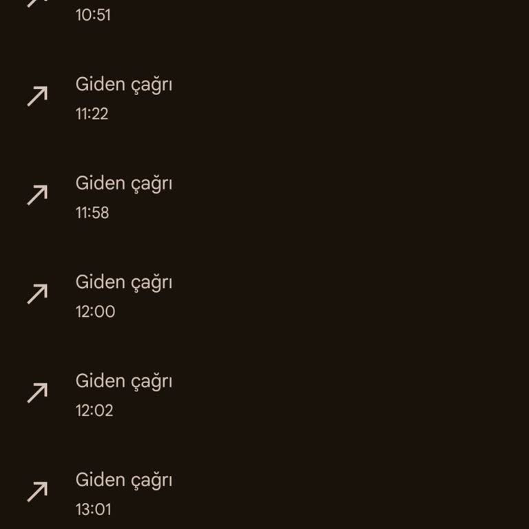 Teslimat Sözü Tutulmadı Telefonlara Da Ulaşamıyorum