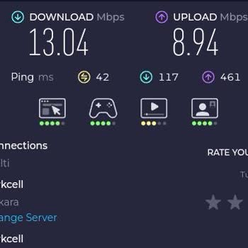 Turkcell Superbox GO Cihazı ve Mobil Wi-Fi Hizmetiyle İlgili Yaşanan Hız ve İade Sorunu