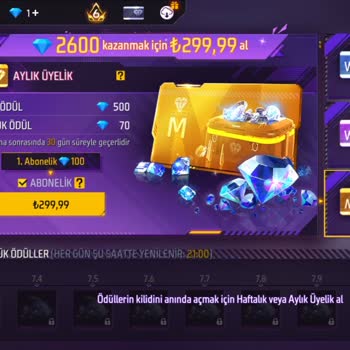 Ich habe VIP-Diamanten bei Garena Free Fire gekauft, sie sind nicht auf meinem Konto