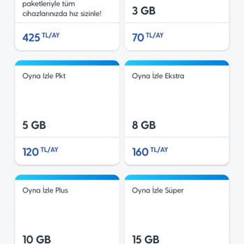 Turkcell Paket Detaylarının Yetersiz Bilgilendirilmesi Ve İade Talebi