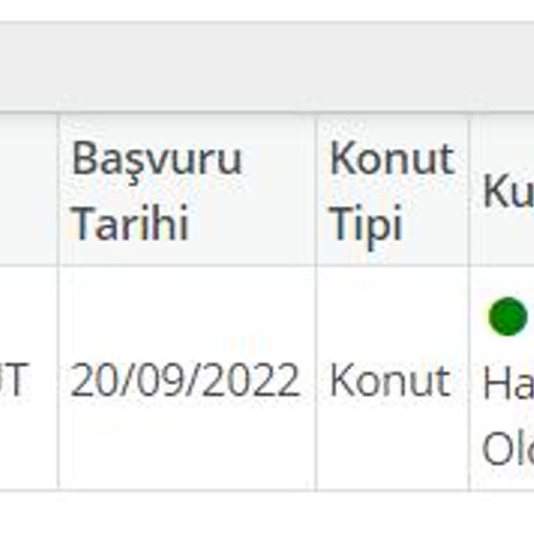 TOKİ Kura Sonrası Süreç Belirsizliği Nedeniyle Bilgi Almakta Güçlük Yaşıyorum