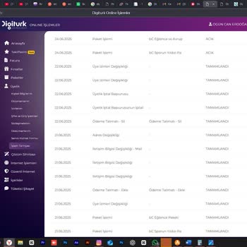 Digiturk'ten Hediye Ve İade Sözü Yerine Getirilmedi, Param Geri Verilmiyor!