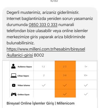 DSL Hattım Onarılmıyor, Fiber'e Geçmeye Zorlanıyorum