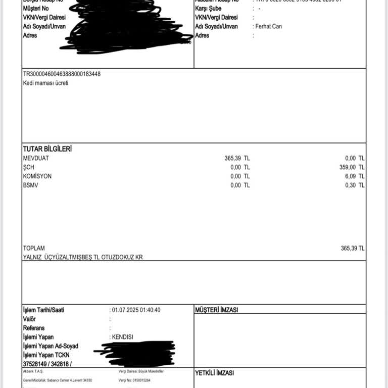 Sipariş Verdiğim Mama Gönderilmedi, İletişim Kurulamıyor