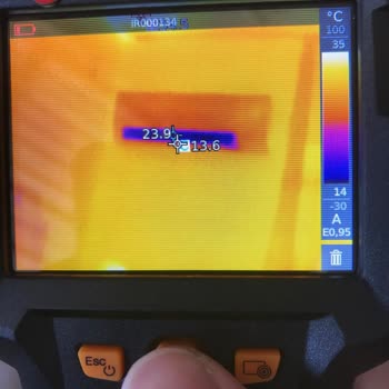 Yeni Alınan Klimadan Beklenen Soğutma Performansı Sağlanmıyor