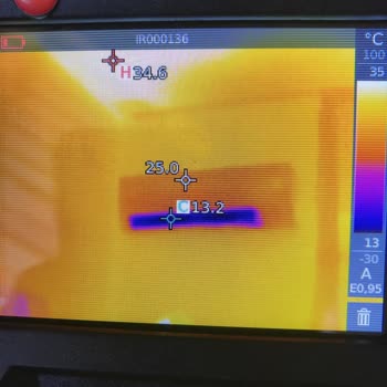 Yeni Alınan Klimadan Beklenen Soğutma Performansı Sağlanmıyor