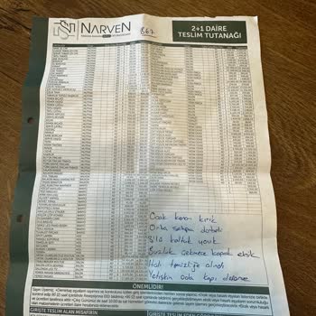 Kaldığımız Daire Hijyen Açısından Çok Kötüydü, Temizlik Yapılmadı