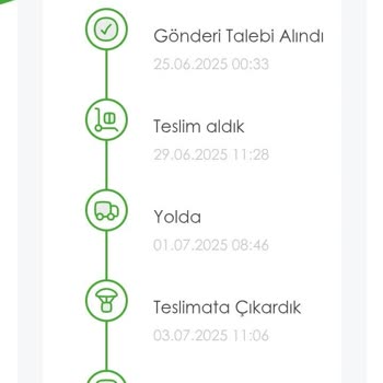Kargom Dağıtıma Çıkmadan İade Edildi, Bilgilendirilmedim