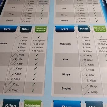 Kitapların Teslimatında Gecikme Ve Mağduriyet