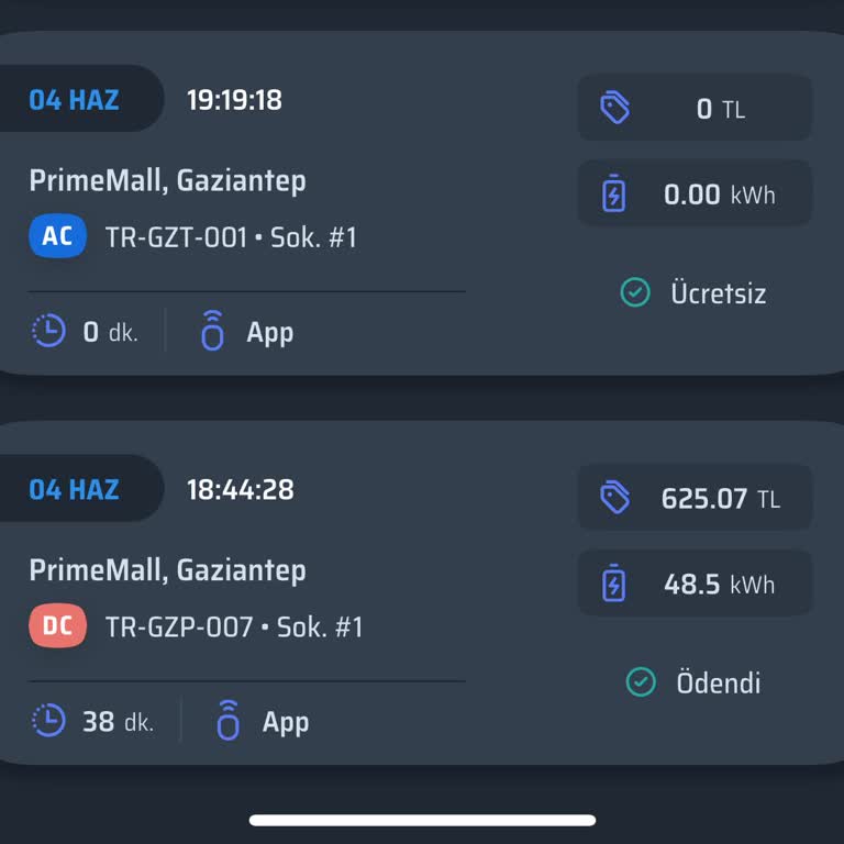 Yanlış Araca Başlatılan Şarj İşlemi Sonrası İade Sorunu