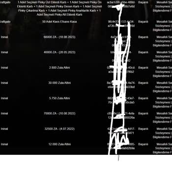 Haksız Ban Ve Yetersiz Destek Nedeniyle Mağduriyet