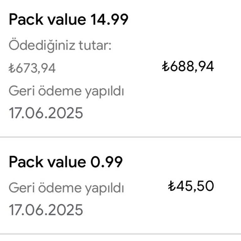 Garanti Bankası Geri Ödenen Tutarı Hesabıma Yansıtmadı