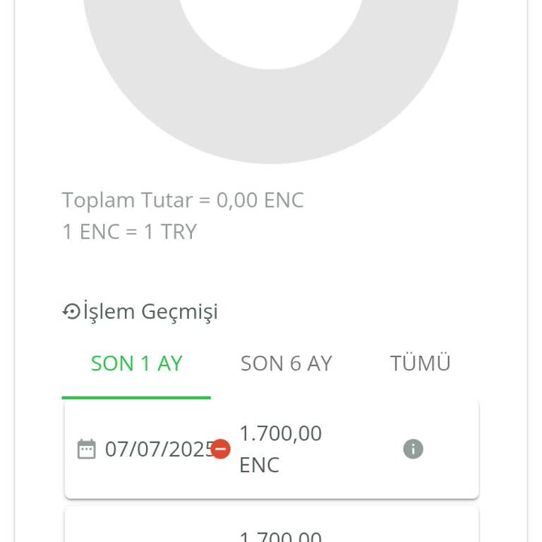 Otobüs Bileti İptalinde Ücret Karta İade Edilmiyor Encoin Olarak Yükleniyor