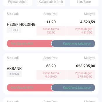 Denizbank Ve Ares İnv. Organizasyonunda Mağduriyet Ve Hesap Blokesi