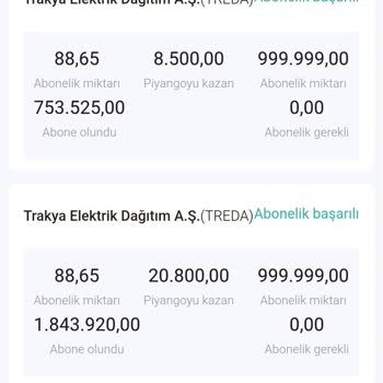 Denizbank Ve Ares İnv. Organizasyonunda Mağduriyet Ve Hesap Blokesi