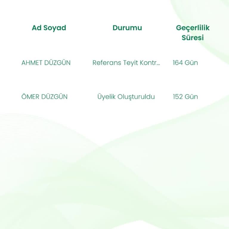 Referans İşlemlerinde Yaşanan Aksaklıklar Ve Çözüm Beklentisi