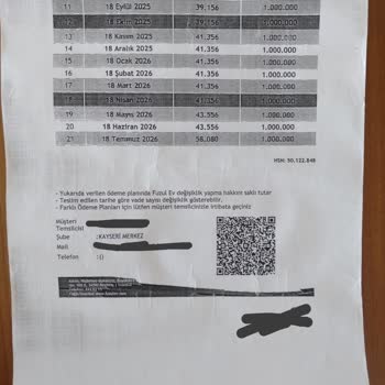 Fuzulev Teslimatında Gecikme Ve İlgisizlik Mağduriyeti