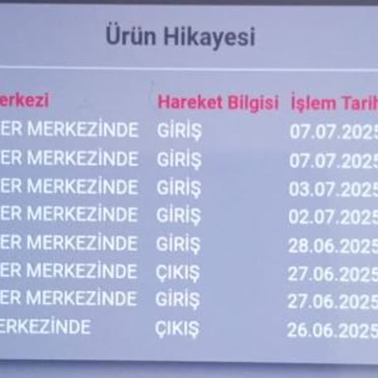 Fırınım Günlerdir Transfer Merkezinde Bekletiliyor Teslim Edilmiyor