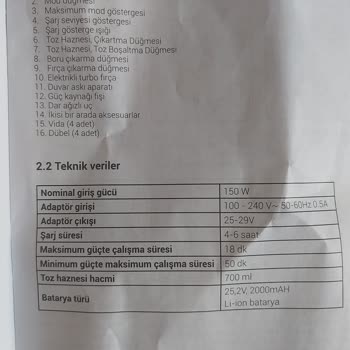 Eksik Parça Nedeniyle Hayal Kırıklığı Ve Çözüm Beklentisi